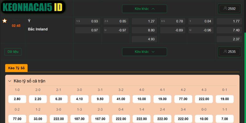 Soi kèo Ý vs Bắc Ireland chuẩn xác