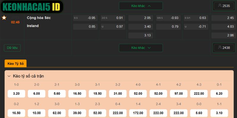 Soi kèo chuẩn xác Cộng hòa Séc vs Ireland