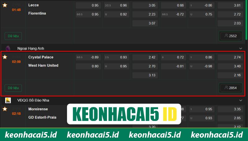 Nhận Định Crystal Palace Vs West Ham United Lúc 02:00 Ngày 21/04 - Premier League 4 Soi kèo chi tiết cho Crystal Palace vs West Ham United