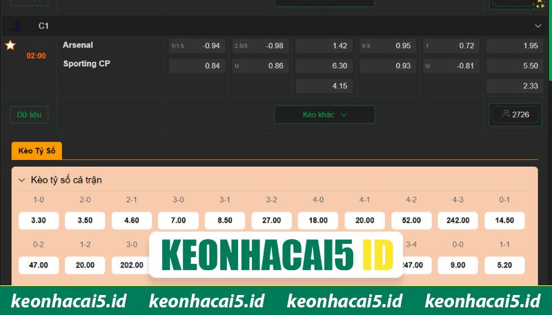 Nhận Định Arsenal Vs Sporting CP Lúc 02:00 Ngày 16/4 - UEFA Champions League 4 Soi kèo bóng đá giữa Arsenal vs Sporting CP