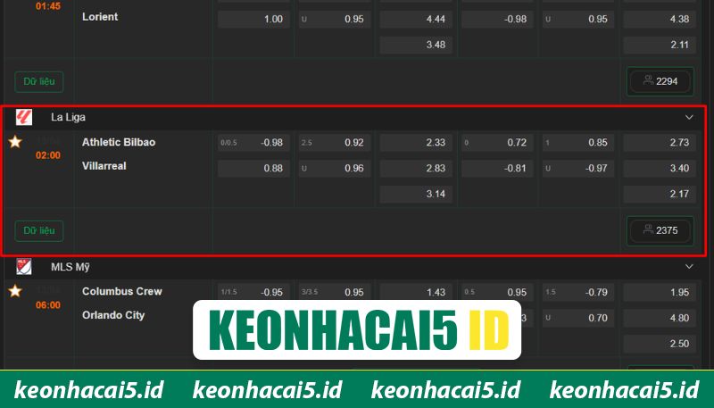Nhận Định Athletic Bilbao Vs Villarreal Lúc 02:00 Ngày 13/4 - La Liga 4 Nhận định cuộc đối đầu của hai đội