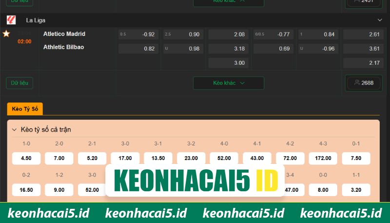 Nhận Định Atletico Madrid Vs Athletic Bilbao Lúc 02H00 Ngày 26/4 - La Liga 4 Soi kèo chuẩn trận Atletico Madrid vs Athletic Bilbao