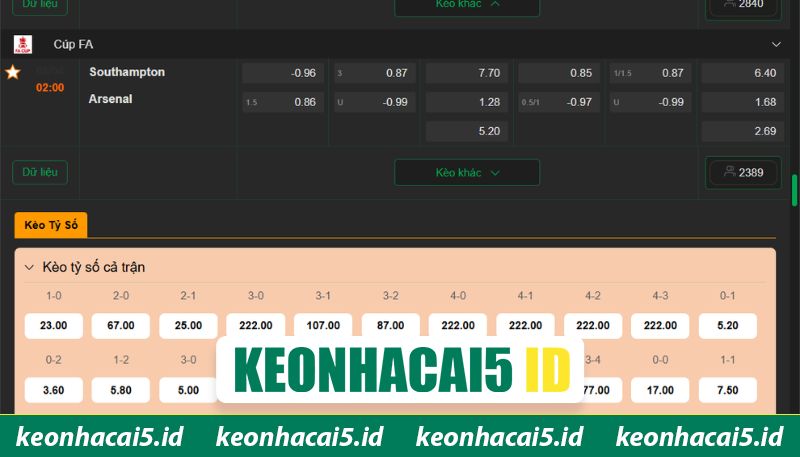 Soi kèo cuộc chạm trán ngày 5/4 Southampton vs Arsenal