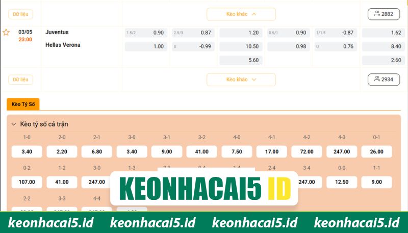 Soi kèo trận đấu cùng Keonhacai5.id