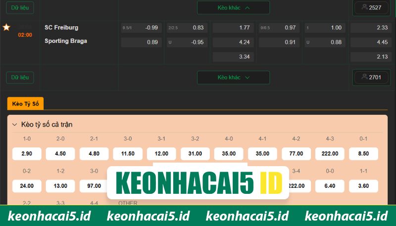 Nhận định SC Freiburg vs Sporting Braga chi tiết